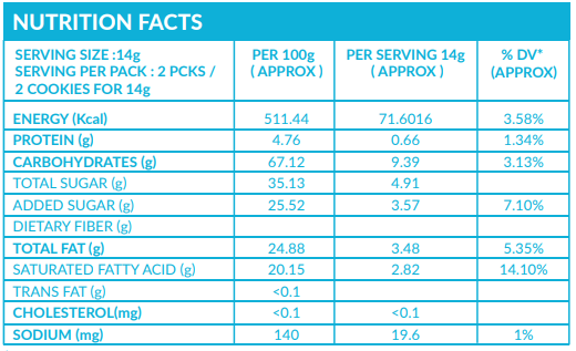 Classic Chocolate Chip Cookie Crispies Pack of 2