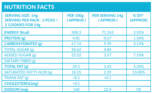 Double Chocolate Chip Cookie Crispies Pack of 2